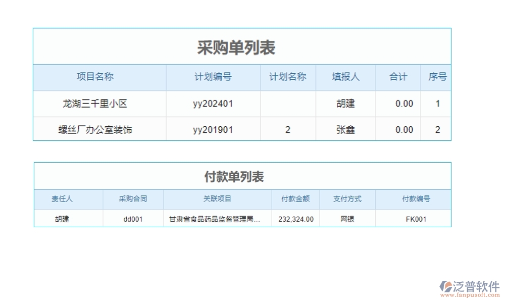 家裝工程ERP管理系統(tǒng):材料采購(gòu)精準(zhǔn)，工程進(jìn)度可控，質(zhì)量管理嚴(yán)格