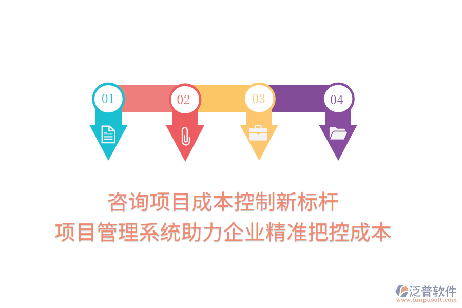 咨詢項(xiàng)目成本控制新標(biāo)桿， 項(xiàng)目管理系統(tǒng)助力企業(yè)精準(zhǔn)把控成本