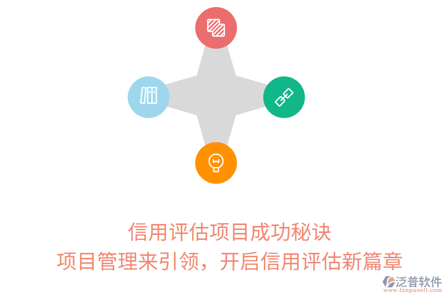 信用評估項(xiàng)目成功秘訣， 項(xiàng)目管理來引領(lǐng)，開啟信用評估新篇章