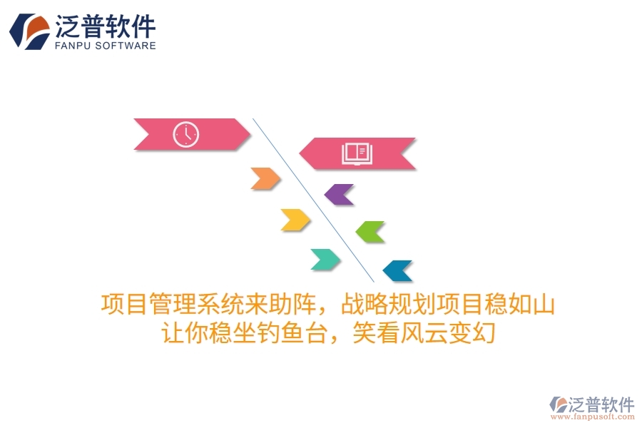 項(xiàng)目管理系統(tǒng)來助陣，戰(zhàn)略規(guī)劃項(xiàng)目穩(wěn)如山！讓你穩(wěn)坐釣魚臺(tái)，笑看風(fēng)云變幻
