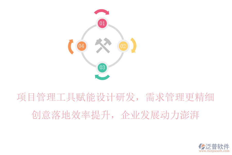 項(xiàng)目管理工具賦能設(shè)計(jì)研發(fā)，需求管理更精細(xì)，創(chuàng)意落地效率提升，企業(yè)發(fā)展動(dòng)力澎湃