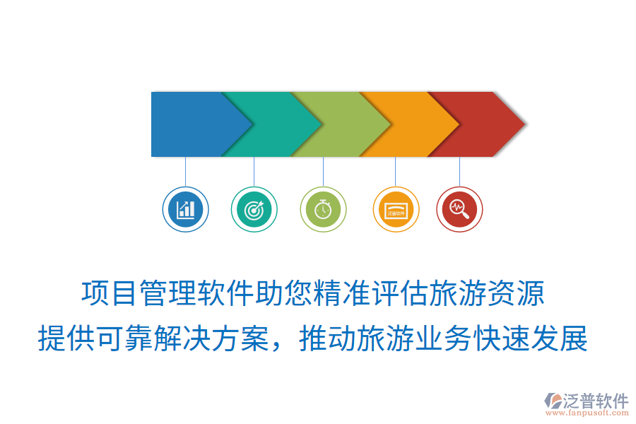 項目管理軟件助您精準(zhǔn)評估旅游資源，提供便捷可靠解決方案，推動旅游業(yè)務(wù)快速發(fā)展