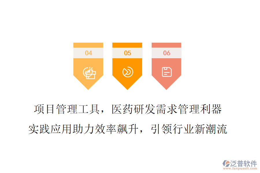 項(xiàng)目管理工具，醫(yī)藥研發(fā)需求管理利器,實(shí)踐應(yīng)用助力效率飆升，引領(lǐng)行業(yè)新潮流!