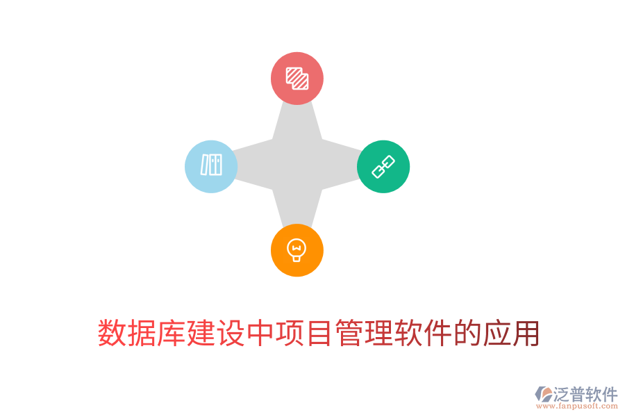 數(shù)據(jù)庫建設(shè)中項(xiàng)目管理軟件的應(yīng)用