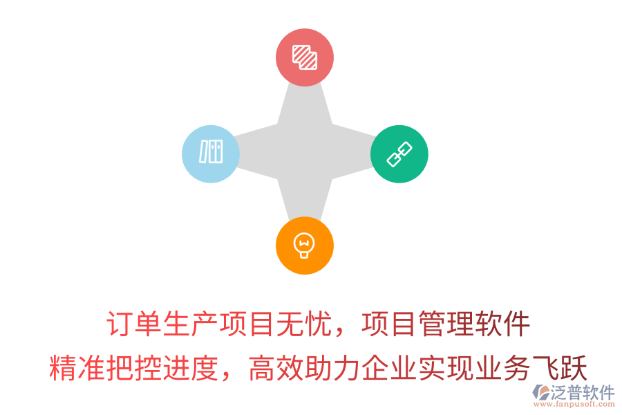 訂單生產(chǎn)項(xiàng)目無(wú)憂，項(xiàng)目管理軟件精準(zhǔn)把控進(jìn)度，高效助力企業(yè)實(shí)現(xiàn)業(yè)務(wù)飛躍