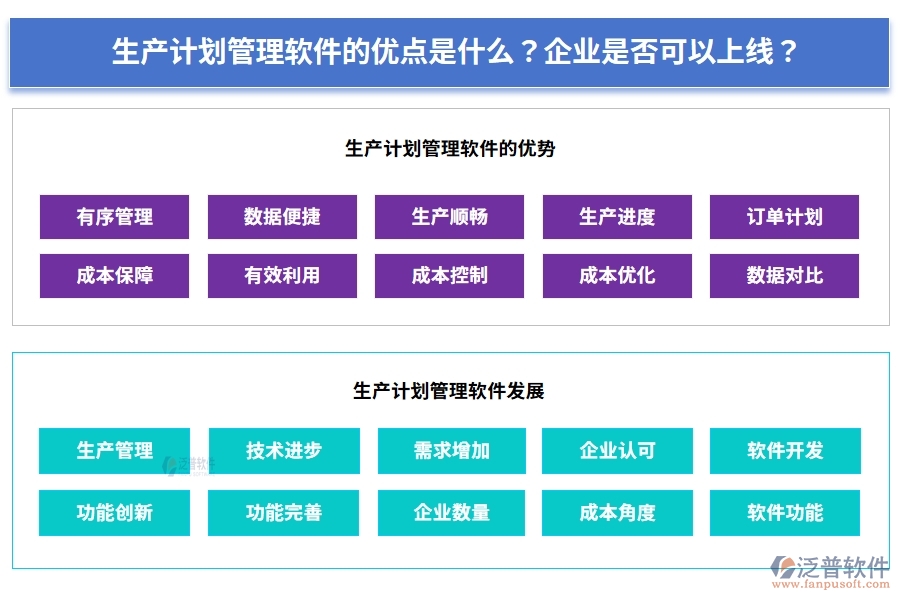  生產計劃管理軟件的優(yōu)點是什么？企業(yè)是否可以上線？