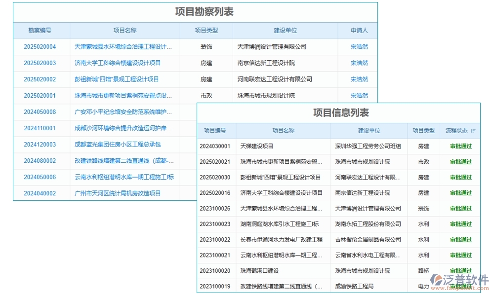 建筑企業(yè)施工管理軟件：項(xiàng)目管理進(jìn)度成本質(zhì)量全掌控，高效施工新選擇