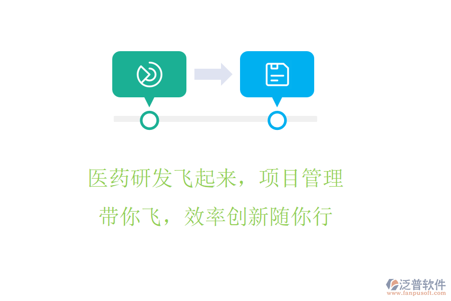 醫(yī)藥研發(fā)飛起來(lái)，項(xiàng)目管理帶你飛，效率創(chuàng)新隨你行