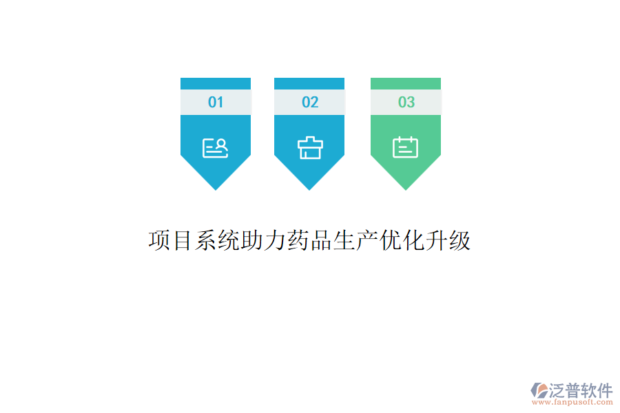 項(xiàng)目系統(tǒng)助力藥品生產(chǎn)優(yōu)化升級(jí)