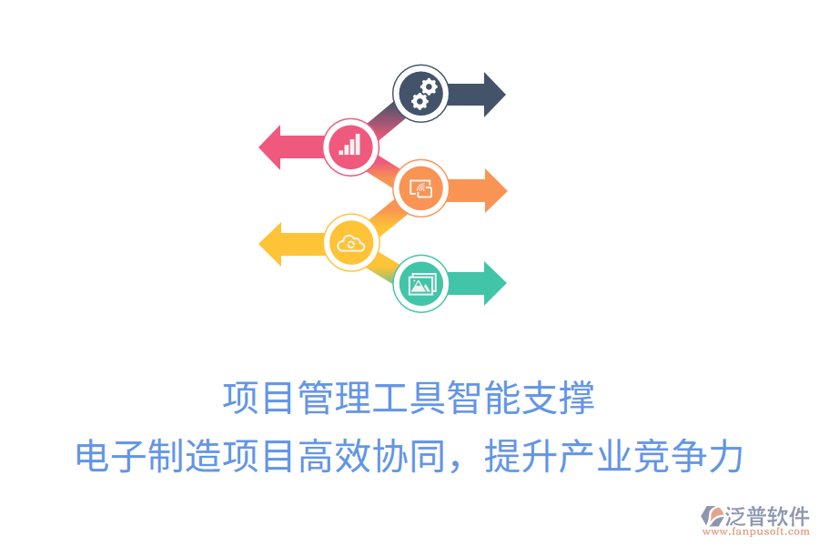 項目管理工具智能支撐， 電子制造項目高效協(xié)同，提升產(chǎn)業(yè)競爭力