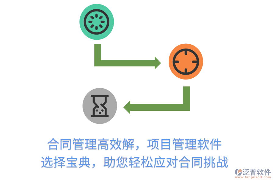 合同管理高效解，項目管理軟件 選擇寶典，助您輕松應(yīng)對合同挑戰(zhàn)