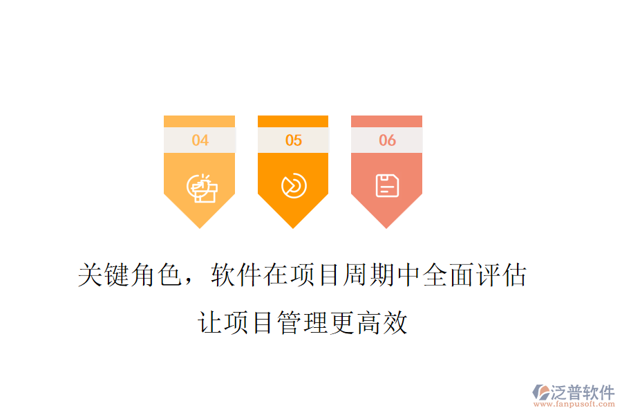 關(guān)鍵角色，軟件在項(xiàng)目周期中全面評(píng)估，讓項(xiàng)目管理更高效