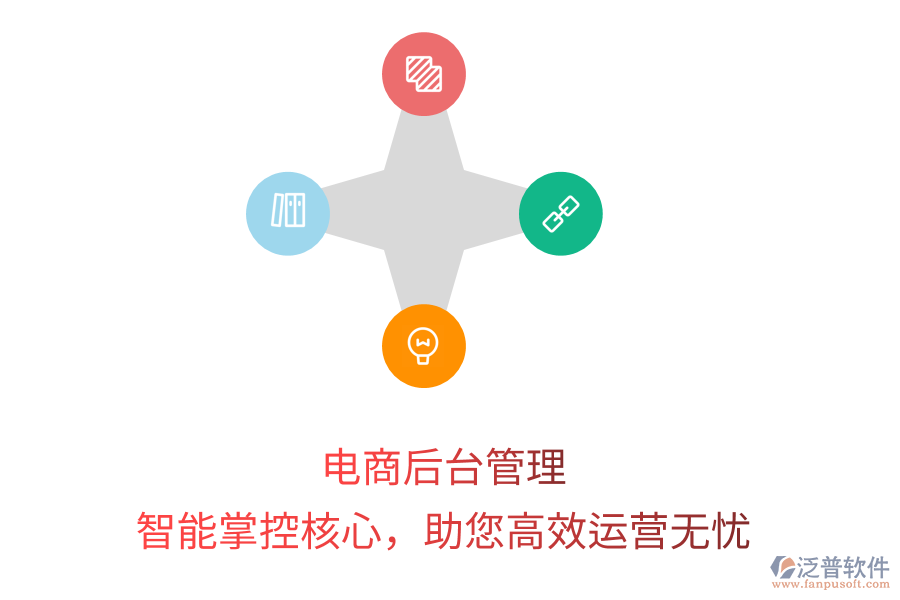 電商后臺管理，智能掌控核心，助您高效運營無憂