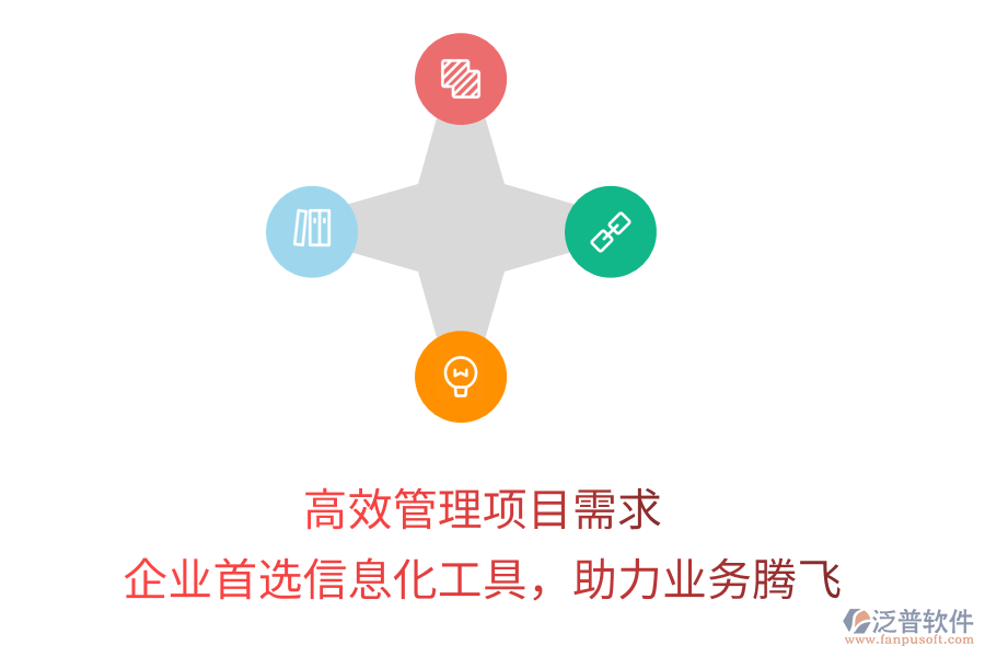 高效管理項(xiàng)目需求，企業(yè)首選信息化工具，助力業(yè)務(wù)騰飛