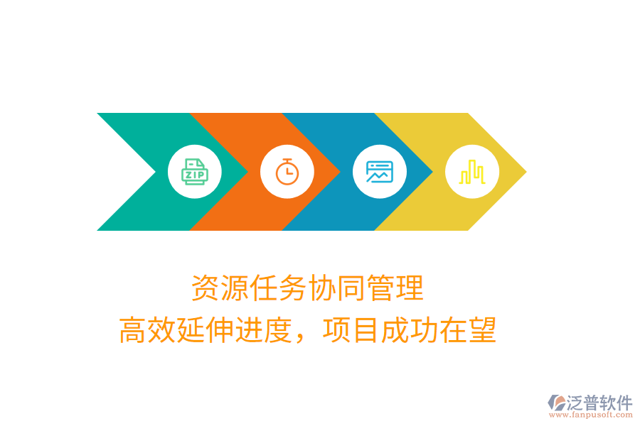 資源任務(wù)協(xié)同管理，高效延伸進(jìn)度，項(xiàng)目成功在望