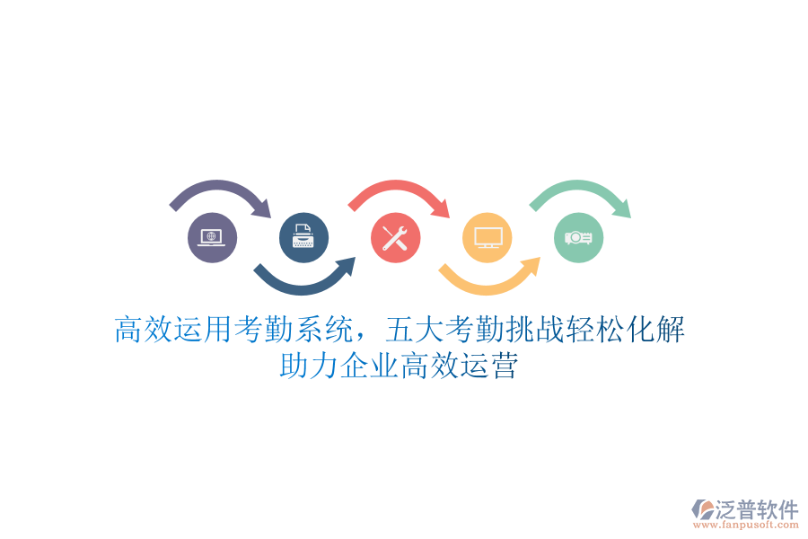 高效運用考勤系統(tǒng)，五大考勤挑戰(zhàn)輕松化解，助力企業(yè)高效運營