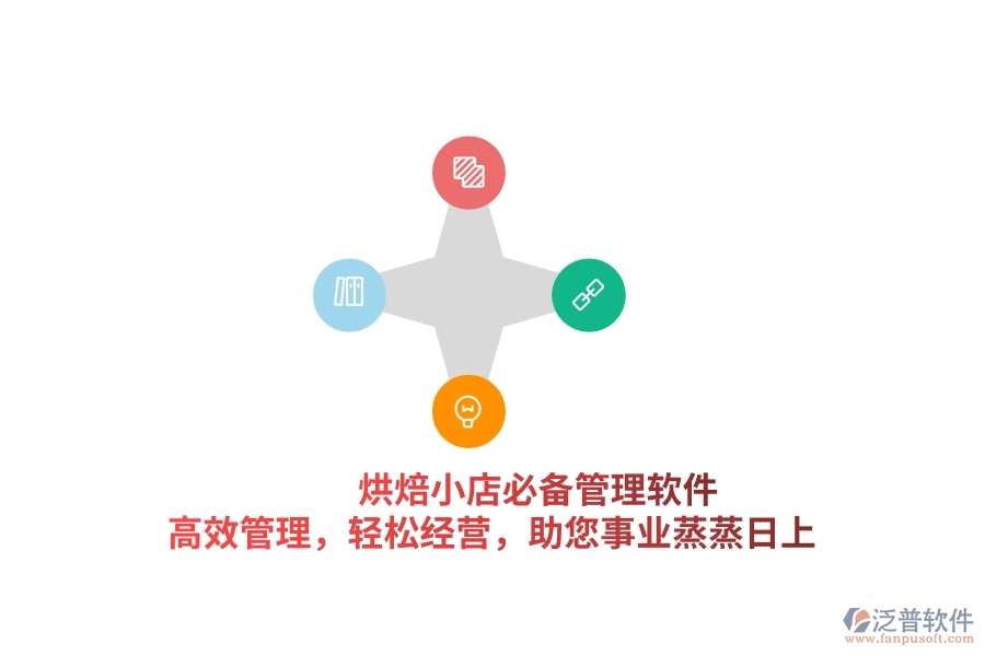 烘焙小店必備管理軟件，高效管理，輕松經(jīng)營(yíng)，助您事業(yè)蒸蒸日上