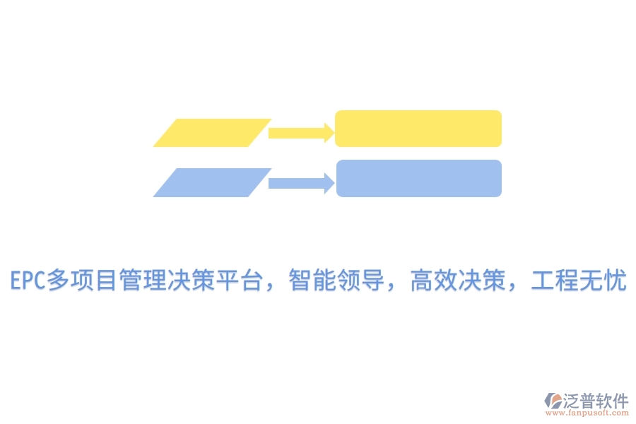EPC多項目管理決策平臺，智能領(lǐng)導(dǎo)，高效決策，工程無憂