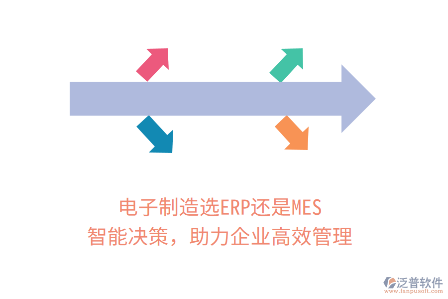 電子制造選ERP還是MES？智能決策，助力企業(yè)高效管理