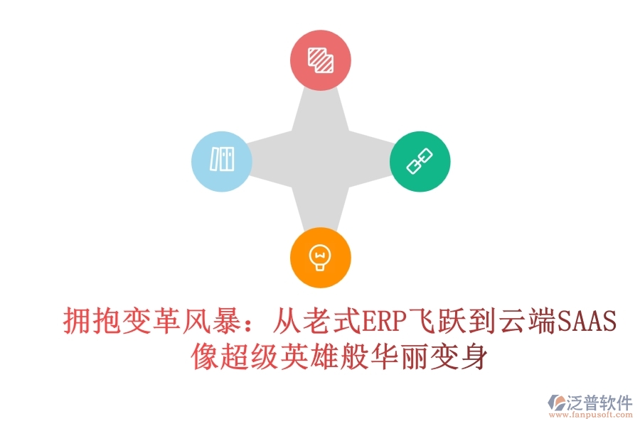 擁抱變革風暴：從老式ERP飛躍到云端SAAS，像超級英雄般華麗變身