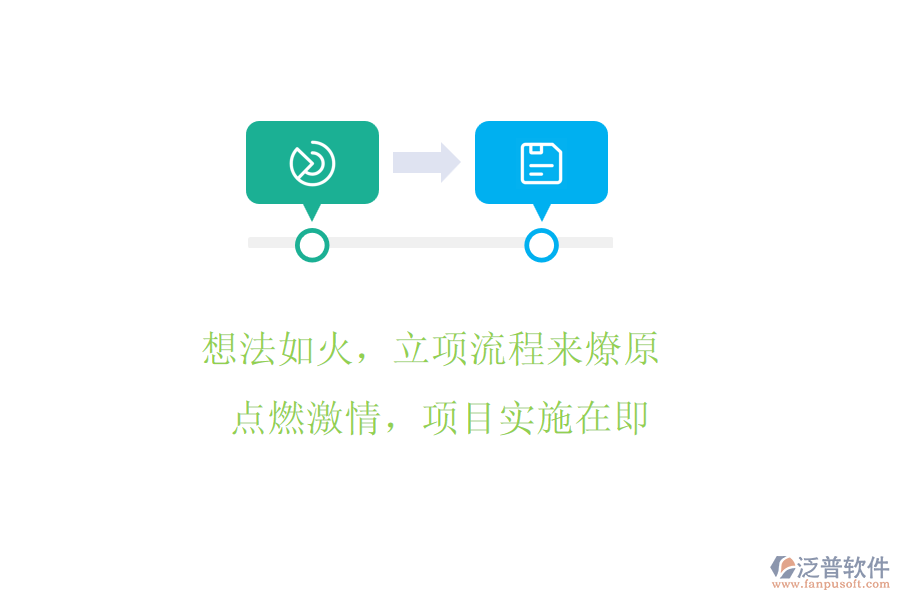 想法如火，立項(xiàng)流程來(lái)燎原! 點(diǎn)燃激情，項(xiàng)目實(shí)施在即