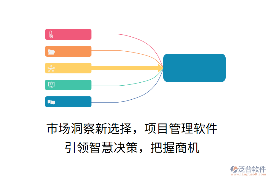 市場洞察新選擇，項目管理軟件，引領(lǐng)智慧決策，把握商機