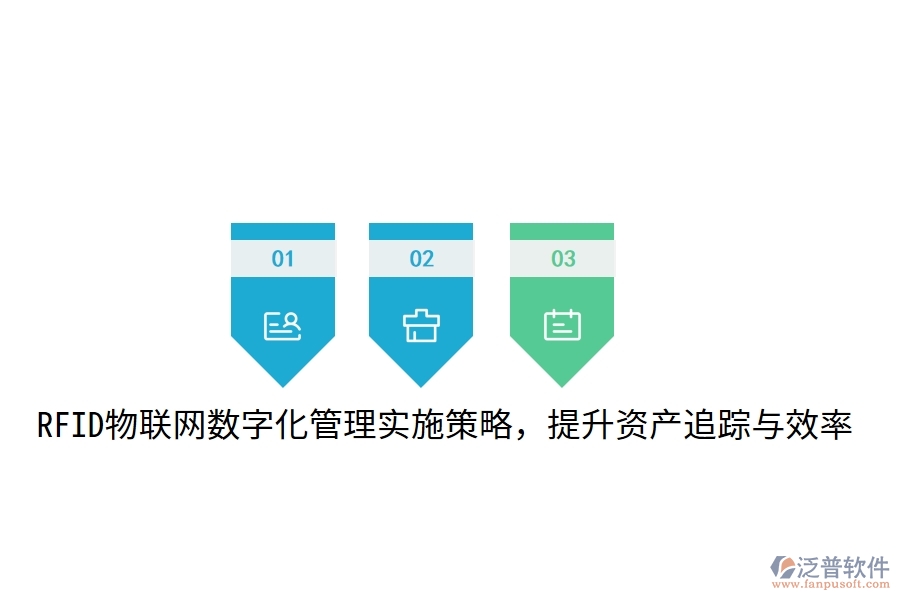 RFID物聯(lián)網(wǎng)數(shù)字化管理實(shí)施策略，提升資產(chǎn)追蹤與效率