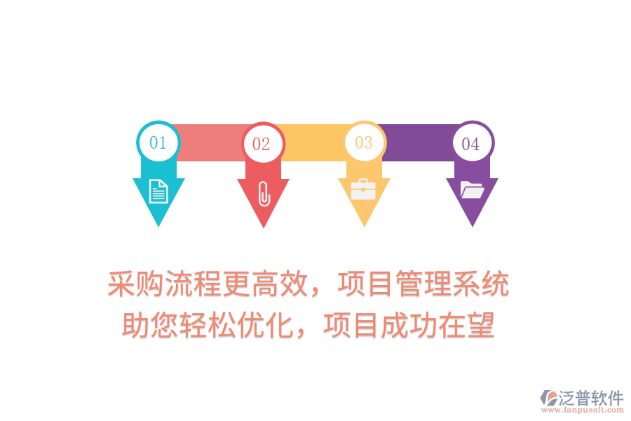 采購流程更高效，項目管理系統(tǒng)助您輕松優(yōu)化，項目成功在望