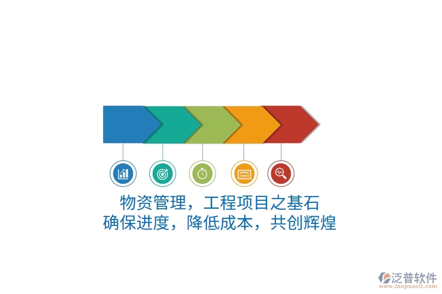 物資管理，工程項目之基石！確保進度，降低成本，共創(chuàng)輝煌