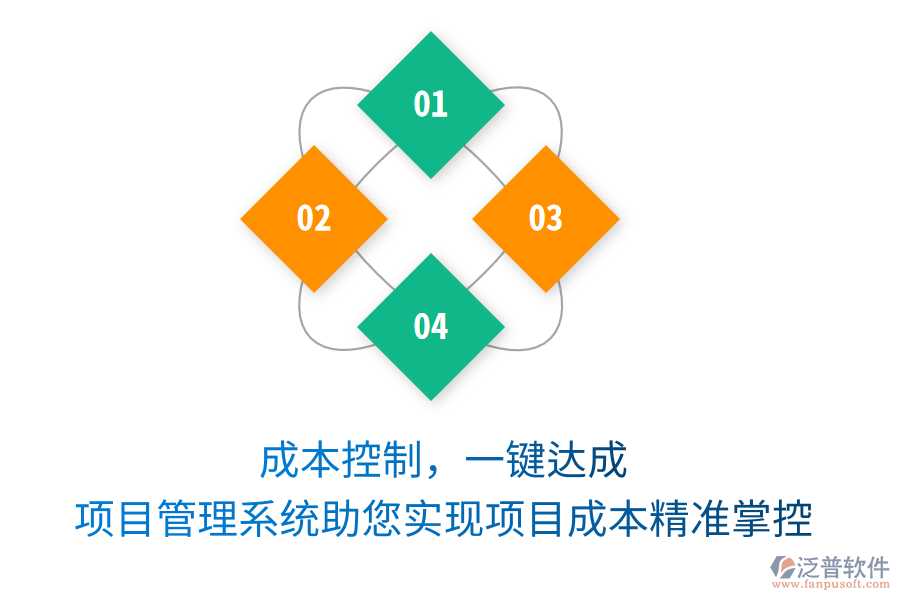 成本控制，一鍵達(dá)成，項(xiàng)目管理系統(tǒng)助您實(shí)現(xiàn)項(xiàng)目成本精準(zhǔn)掌控