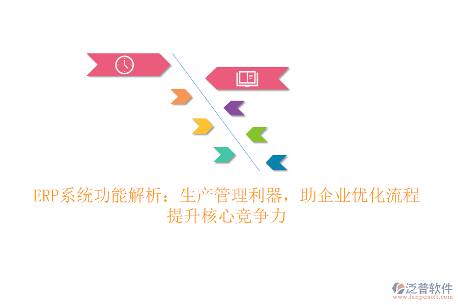 <a href=http://m.napavibes.com/fanpuerp/ target=_blank class=infotextkey><a href=http://m.napavibes.com/fanpuerp/ target=_blank class=infotextkey>erp系統(tǒng)</a></a>功能解析：生產(chǎn)管理利器，助企業(yè)優(yōu)化流程，提升核心競(jìng)爭(zhēng)力