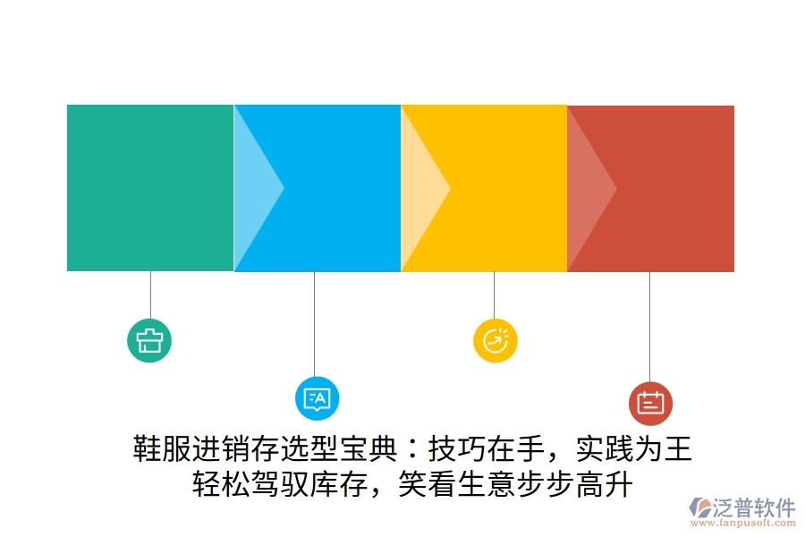 鞋服<a href=http://m.napavibes.com/jinxiao/ target=_blank class=infotextkey>進(jìn)銷存</a>選型寶典：技巧在手，實(shí)踐為王，輕松駕馭庫(kù)存，笑看生意&ldquo;步步高升