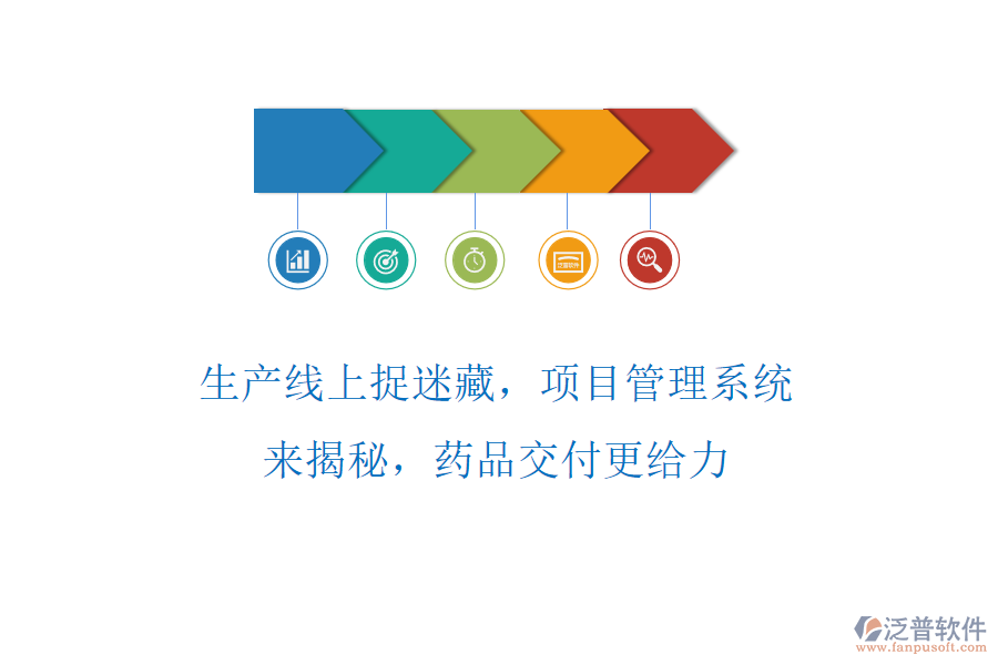 生產(chǎn)線上捉迷藏，項目管理系統(tǒng)來揭秘，藥品交付更給力