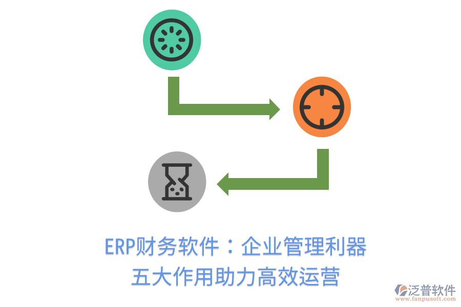 ERP財務(wù)軟件：企業(yè)管理利器，五大作用助力高效運營