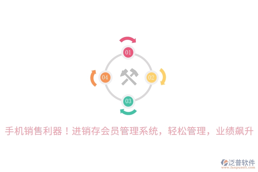 手機(jī)銷售利器！進(jìn)銷存會(huì)員管理系統(tǒng)，輕松管理，業(yè)績(jī)飆升