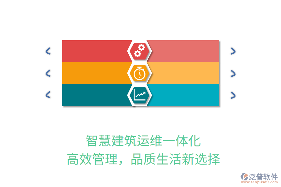 智慧建筑運(yùn)維一體化，高效管理，品質(zhì)生活新選擇