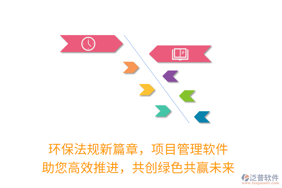 環(huán)保法規(guī)新篇章，項目管理軟件 助您高效推進，共創(chuàng)綠色共贏未來