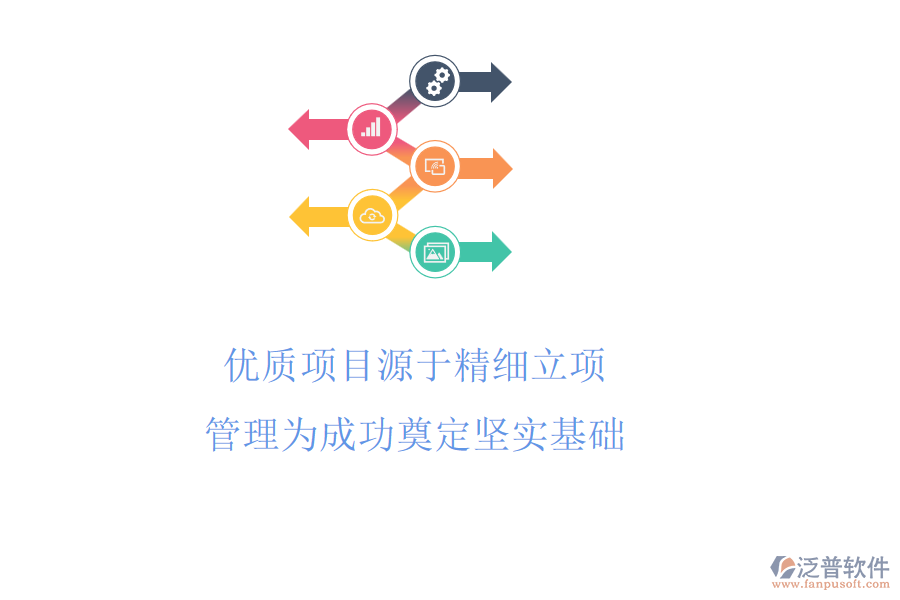 優(yōu)質項目源于精細立項，管理為成功奠定堅實基礎