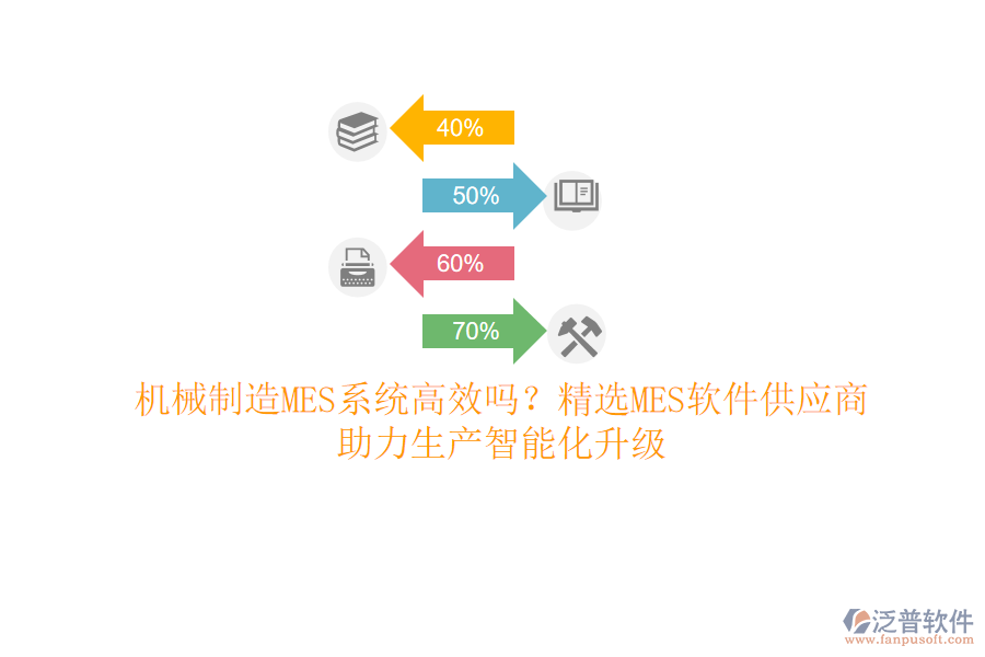 機械制造MES系統(tǒng)高效嗎？精選MES軟件<a href=http://m.napavibes.com/fanpupm/gysgl/ target=_blank class=infotextkey>供應(yīng)商</a>，助力生產(chǎn)智能化升級