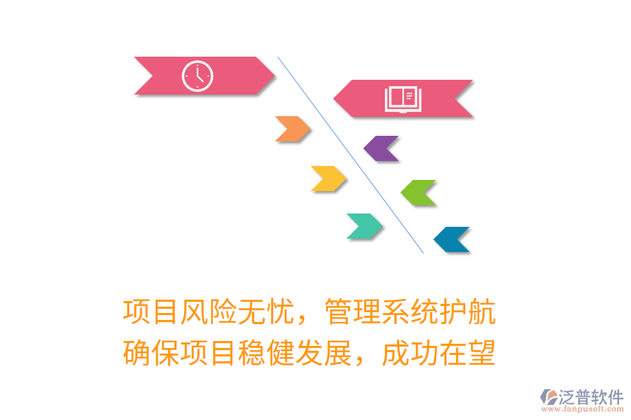 項目風險無憂，管理系統(tǒng)護航， 確保項目穩(wěn)健發(fā)展，成功在望
