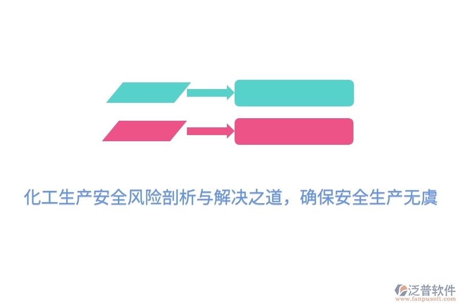 化工生產(chǎn)安全風(fēng)險(xiǎn)剖析與解決之道，確保安全生產(chǎn)無(wú)虞