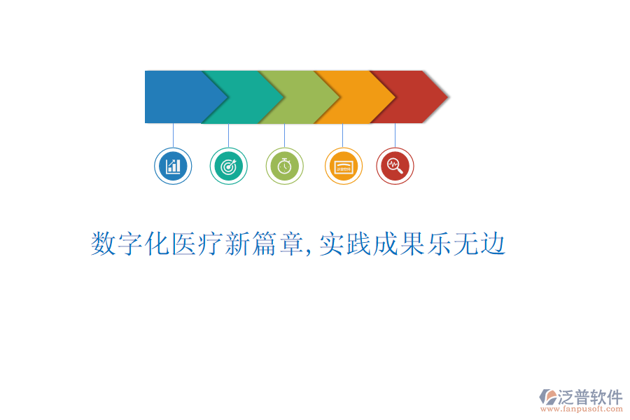 數字化醫(yī)療新篇章,實踐成果樂無邊