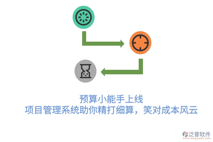 預(yù)算小能手上線！項(xiàng)目管理系統(tǒng)助你精打細(xì)算，笑對(duì)成本風(fēng)云