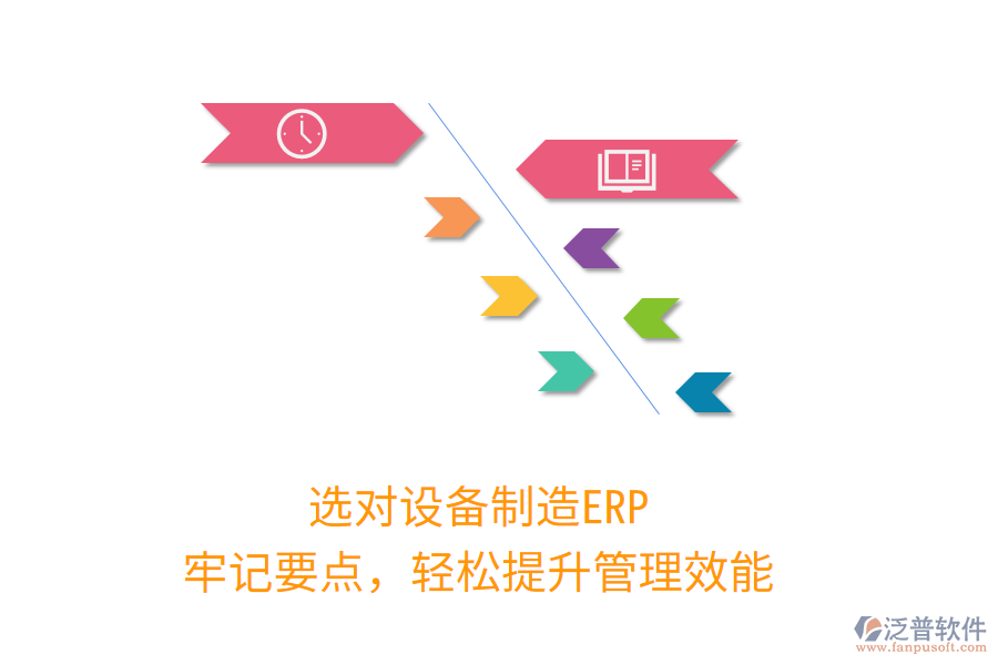 選對(duì)設(shè)備制造ERP，牢記要點(diǎn)，輕松提升管理效能