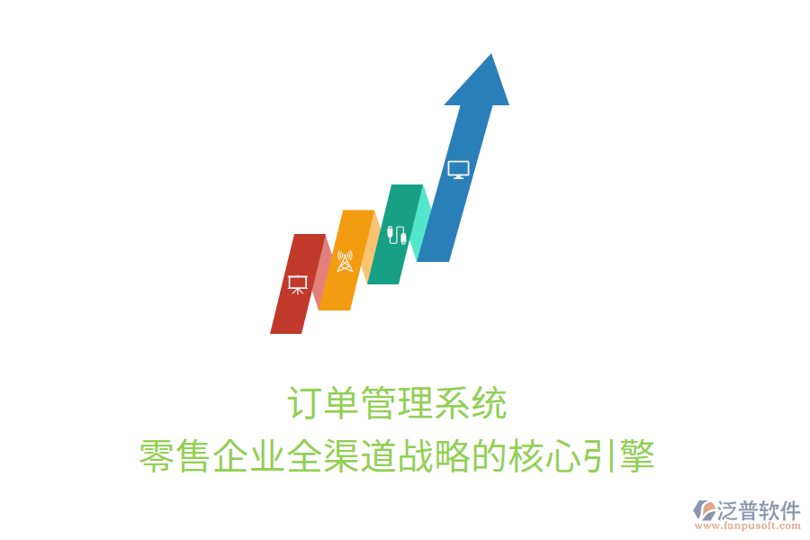 訂單管理系統(tǒng):零售企業(yè)全渠道戰(zhàn)略的核心引擎