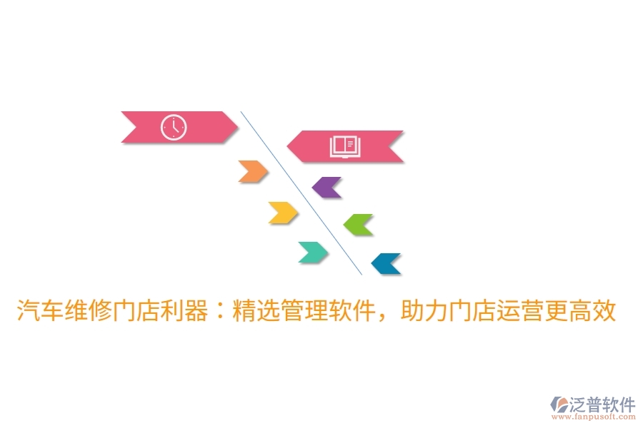 汽車維修門店利器：精選管理軟件，助力門店運營更高效