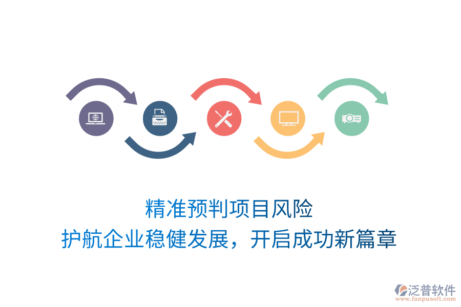 精準預判項目風險，護航企業(yè)穩(wěn)健發(fā)展，開啟成功新篇章