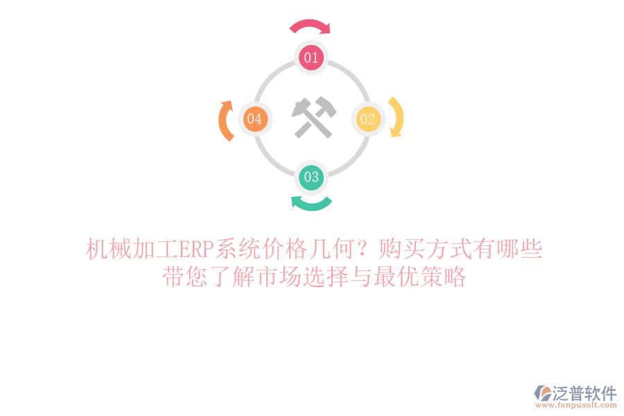 機(jī)械加工ERP系統(tǒng)價(jià)格幾何？購買方式有哪些？帶您了解市場選擇與最優(yōu)策略