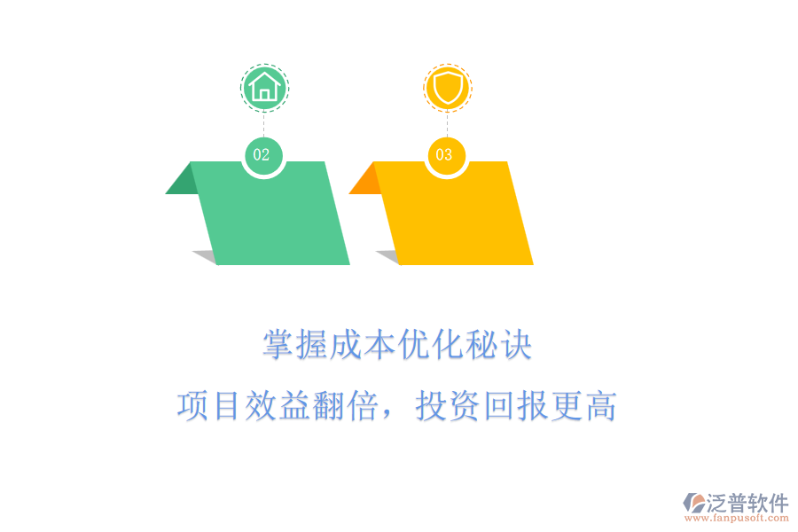 掌握成本優(yōu)化秘訣，項(xiàng)目效益翻倍，投資回報(bào)更高