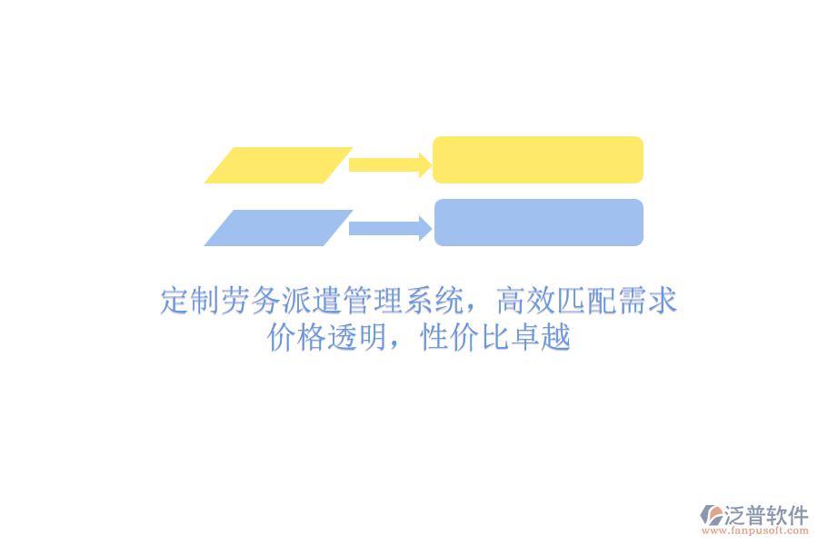 定制勞務(wù)派遣管理系統(tǒng)，高效匹配需求！價(jià)格透明，性價(jià)比卓越